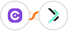 SureContact + Sempico Solutions SMS Integration