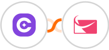 SureContact + Sendlane Integration