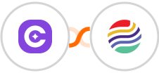 SureContact + Sendlio Integration