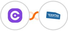 SureContact + Sendmsg Integration