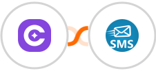 SureContact + sendSMS Integration