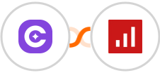 SureContact + sevDesk Integration