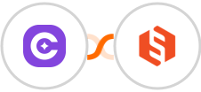 SureContact + Sharetribe Integration