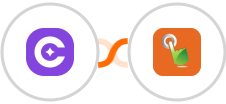 SureContact + SMS Gateway Hub Integration