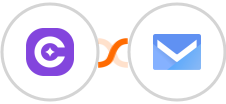 SureContact + SMS.to Integration