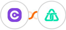 SureContact + Telnyx Integration