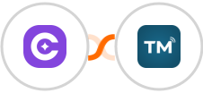 SureContact + TextMagic Integration