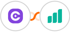 SureContact + Ultramsg Integration