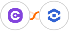 SureContact + WhatConverts Integration