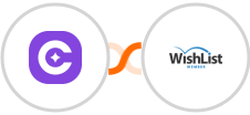 SureContact + WishList Member Integration