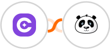 SureContact + Wishpond Integration