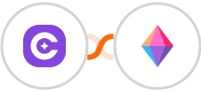 SureContact + Zenkit Integration