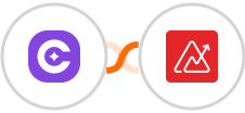 SureContact + Zoho Analytics Integration