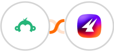 Survey Monkey + Aimfox Integration