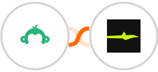 Survey Monkey + Calendar Jet Integration