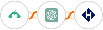 Survey Monkey + ChatGPT (GPT-3.5  & GPT-4) + Helpwise Integration