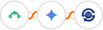 Survey Monkey + Gemini AI + SMS Gateway Center Integration