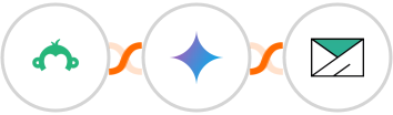 Survey Monkey + Gemini AI + SMTP Integration