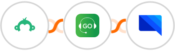 Survey Monkey + Godial + GatewayAPI SMS Integration