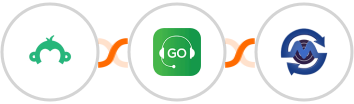 Survey Monkey + Godial + SMS Gateway Center Integration