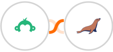 Survey Monkey + MariaDB Integration