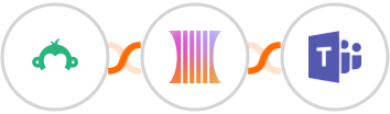 Survey Monkey + PromptHub + Microsoft Teams Integration