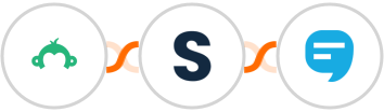 Survey Monkey + Shopia + SimpleTexting Integration