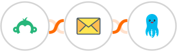 Survey Monkey + SMTP + Builderall Mailingboss Integration
