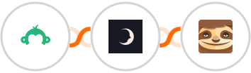 Survey Monkey + Sniffmail + StoryChief Integration