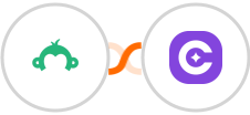 Survey Monkey + SureContact Integration