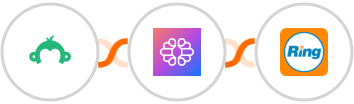 Survey Monkey + TextCortex AI + RingCentral Integration