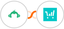 Survey Monkey + ThriveCart Integration