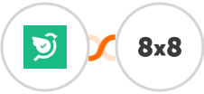 Survey Sparrow + 8x8 Integration