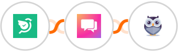 Survey Sparrow + ClickSend SMS + Chatforma Integration