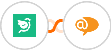 Survey Sparrow + LiveAgent Integration