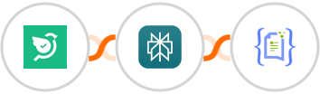 Survey Sparrow + Perplexity AI + Crove Integration