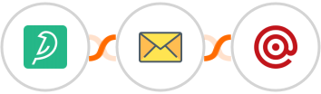 Survey Sparrow + SMTP + Mailgun Integration