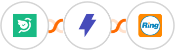 Survey Sparrow + Straico + RingCentral Integration