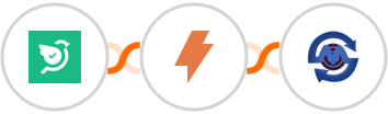 Survey Sparrow + Straico + SMS Gateway Center Integration