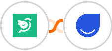Survey Sparrow + User.com Integration
