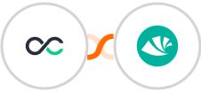 Swapcard + Alegra Integration