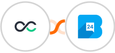 Swapcard + Bulk24SMS Integration