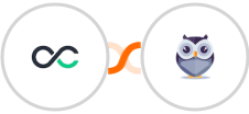 Swapcard + Chatforma Integration