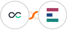 Swapcard + Elorus Integration