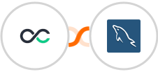 Swapcard + MySQL Integration