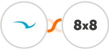 SWELLEnterprise + 8x8 Integration