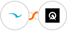 SWELLEnterprise + Acuity Scheduling Integration