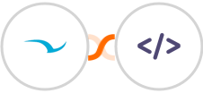 SWELLEnterprise + Authkey Integration