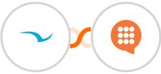 SWELLEnterprise + CallHub Integration