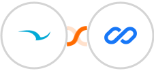SWELLEnterprise + Flexisign Integration